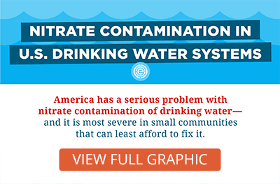Nitrate in Drinking Water Systems map Link