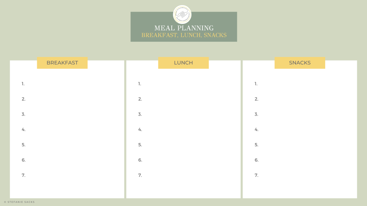 Meal planning for breakfast and lunch chart